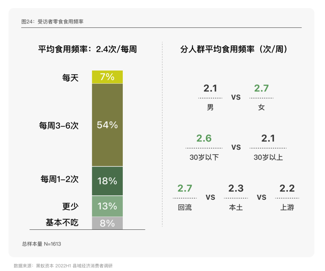 为什么零食集合店的可乐能便宜一半?