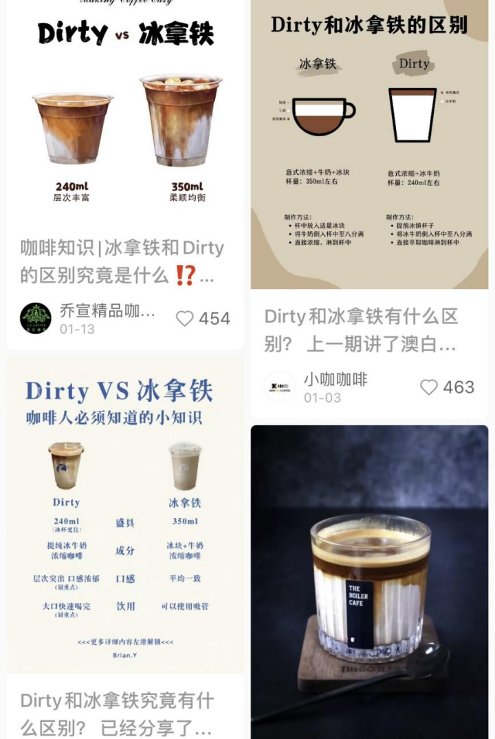 奶咖，咖啡爆款成名史
