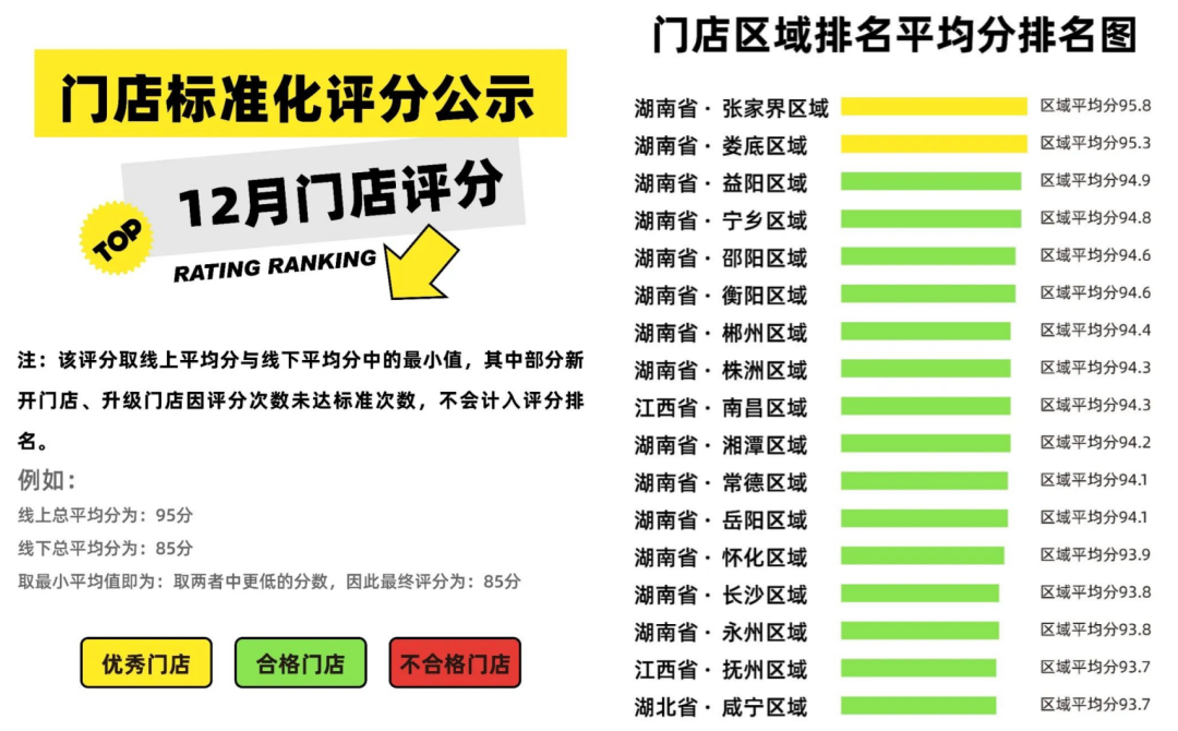 开店超2000家，「零食很忙」狂飙背后的战略与打法