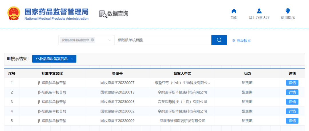 “不老灵丹”NMN:保健品配料的“潜力股”?