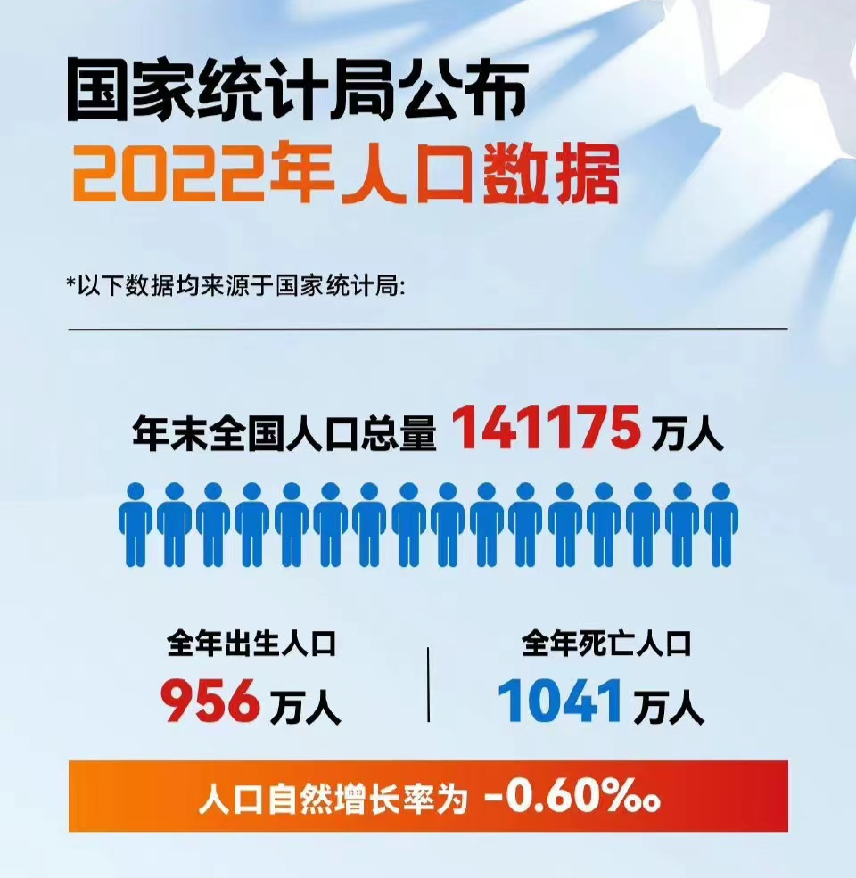 从全球老龄化第一的日本,中国老年食品能学到什么?