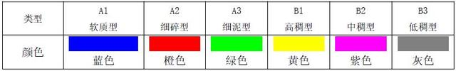 从全球老龄化第一的日本,中国老年食品能学到什么?