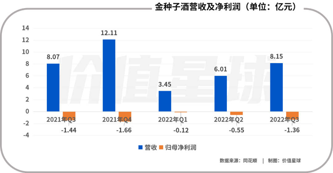 谁能打败白酒“四巨头”?