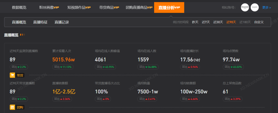 内容行业进入收缩期，如何抓住下一个机会？