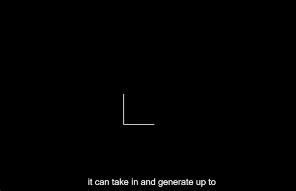 恐怖的GPT-4