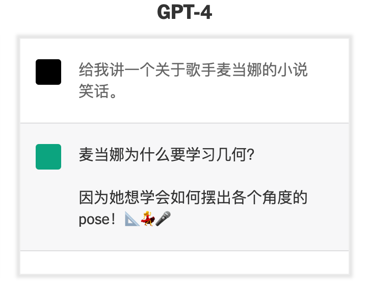 恐怖的GPT-4