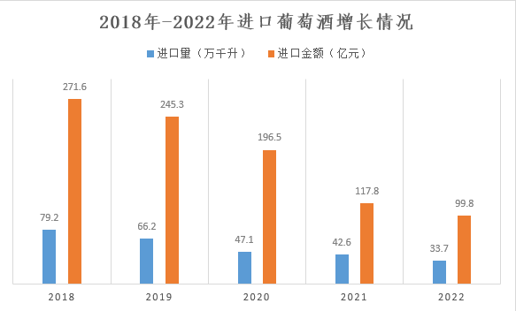 亮绿灯,中国或在今年上半年取消澳洲关税