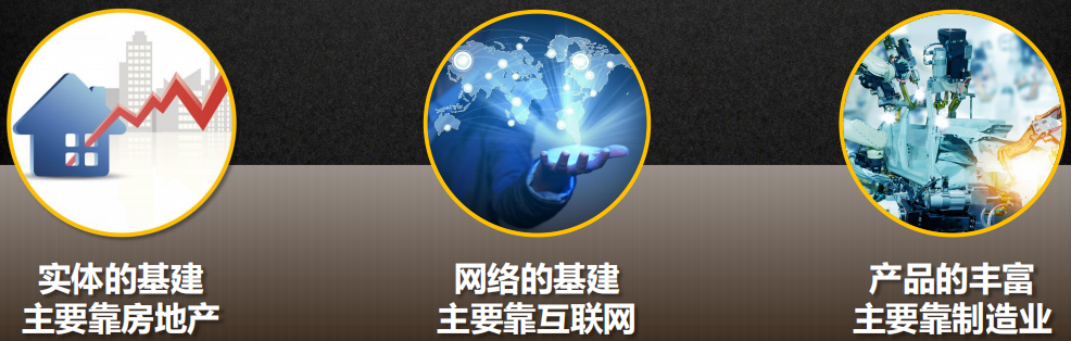 在变局中寻求定局，渠道变革中的新增长逻辑