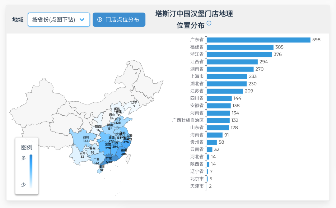 三个福建人，痛揍肯德基