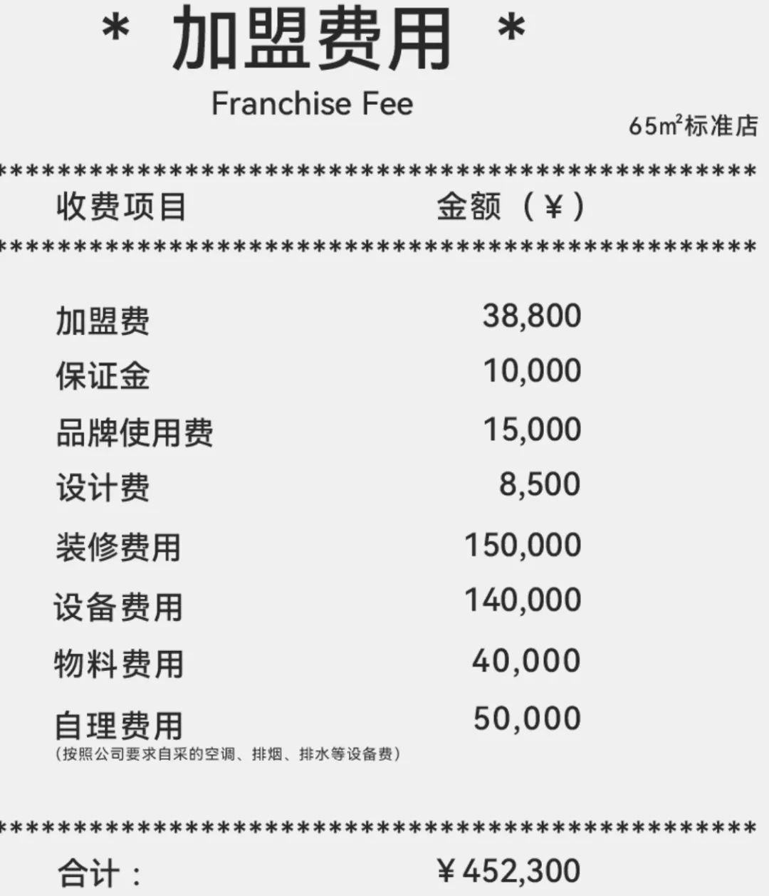 三个福建人，痛揍肯德基