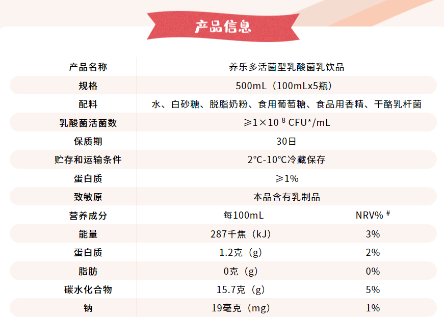 你最爱喝的“国产饮料”,一半来自日本
