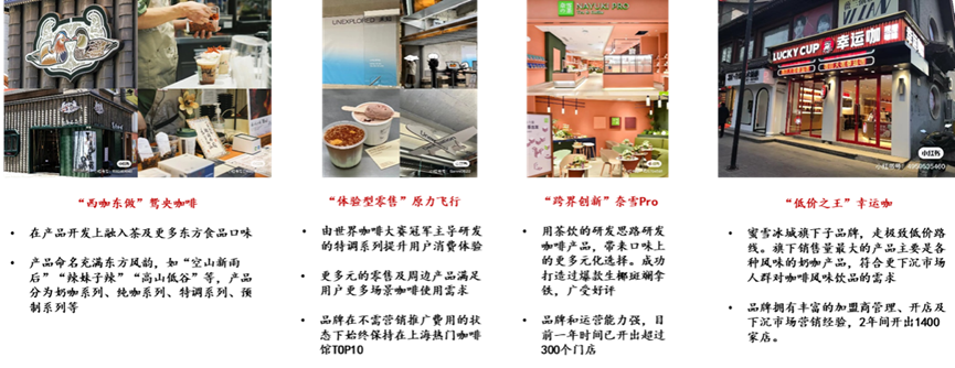 天图创投孙锴：幸福的咖啡爱好者，每一种需求都终将会被满足