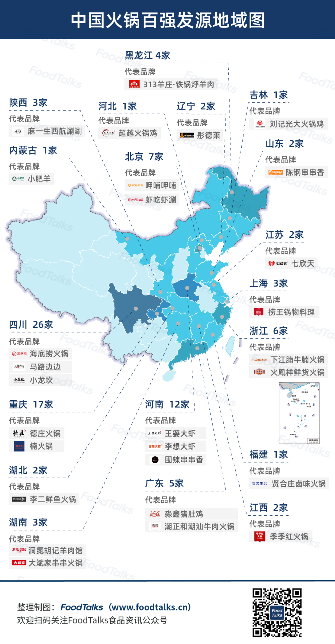 2022中国火锅百强榜发布！海底捞、王婆大虾、呷哺呷哺名列前三！