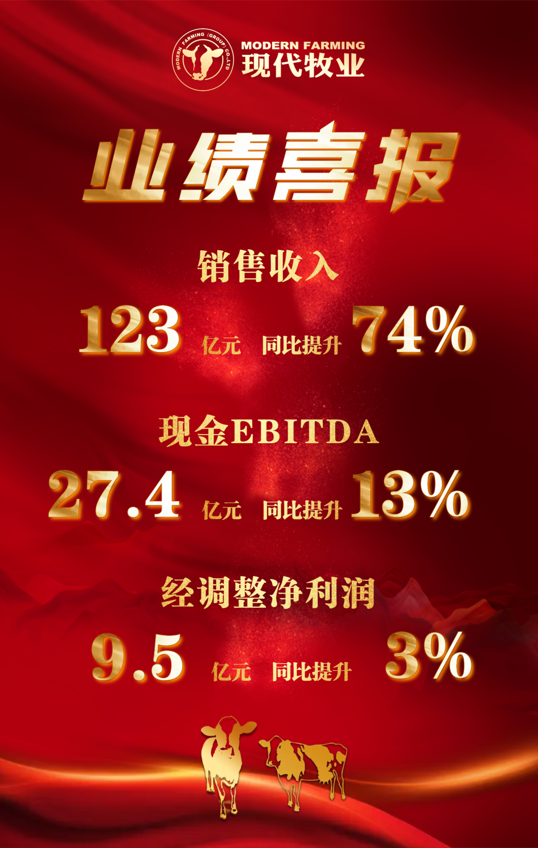 孙玉刚：需求将持续增长，奶价趋于平稳，总体形势向好
