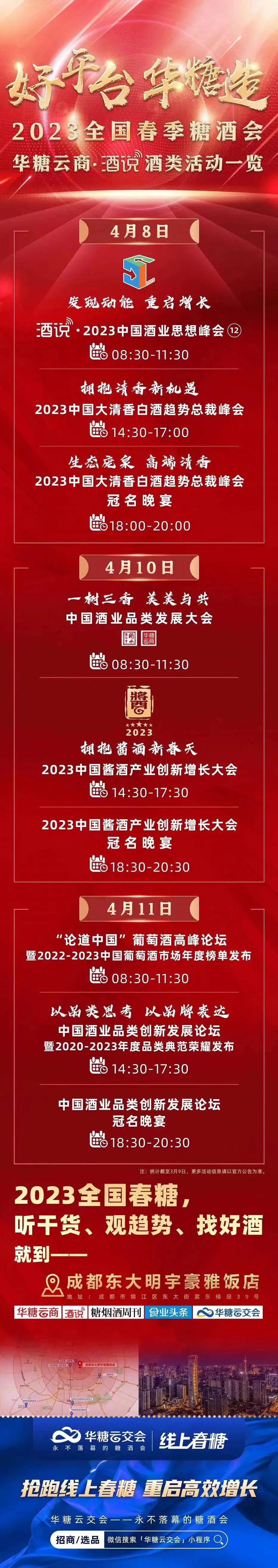 WechatIMG222.jpeg 2023年第108届成都春糖临近,白酒再度进入布局期