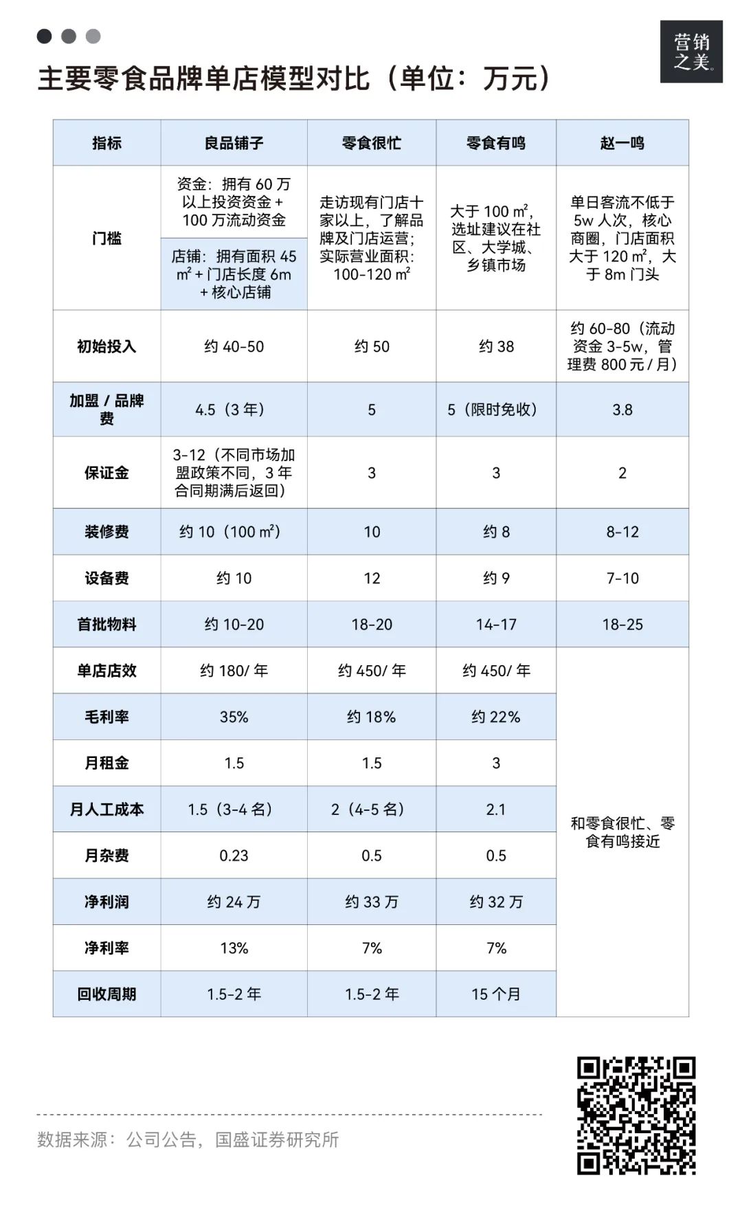 量贩零食店在县城“狂飙”