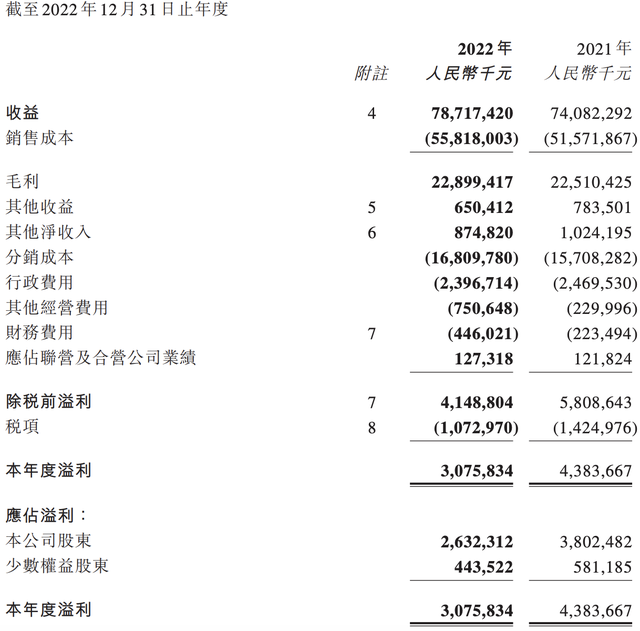 突发黑天鹅,700亿食品巨头闪崩,方便面彻底不香了?