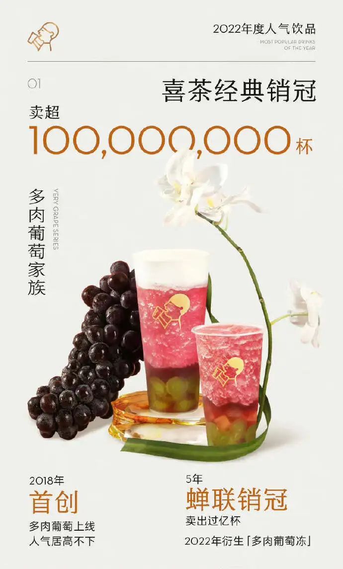 食品行业的下一波内卷，从种田开始