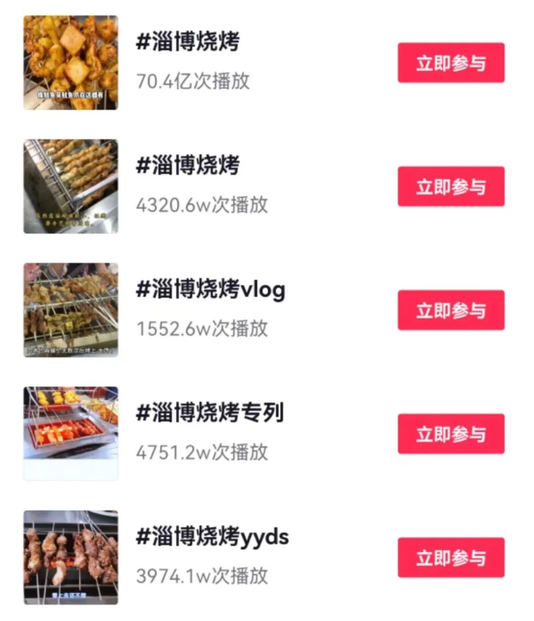 “淄博烧烤”爆火背后隐藏着什么营销启示？