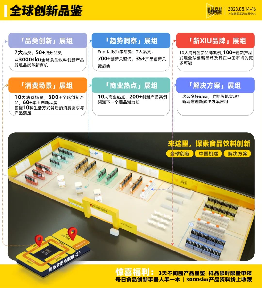 伊利、卡夫亨氏、白象…等企业重磅嘉宾确认出席!|Foodaily FBIC大会完整议程公布