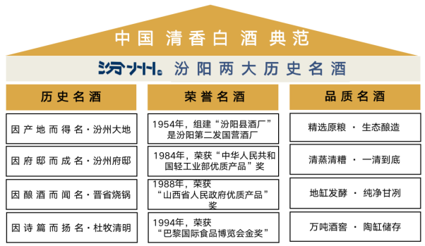 清香光瓶再现黑马！上市不到20天，500+客户询问，100+准客户，50家签约！