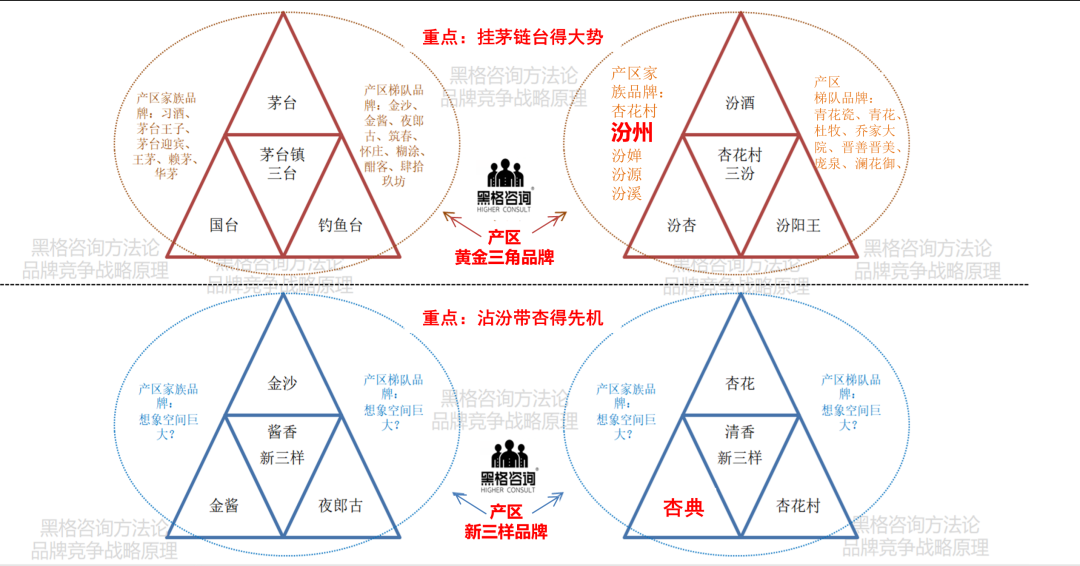 清香光瓶再现黑马！上市不到20天，500+客户询问，100+准客户，50家签约！