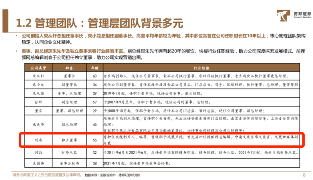 老乡鸡又上热搜，一个反复戳笑点的品牌