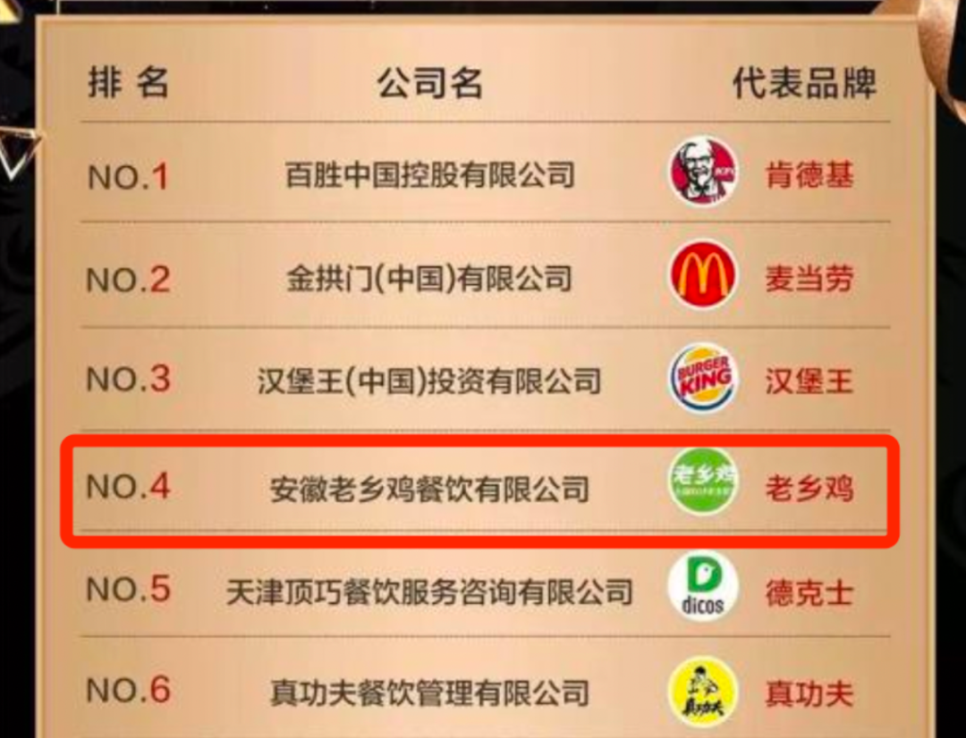 老乡鸡又上热搜，一个反复戳笑点的品牌