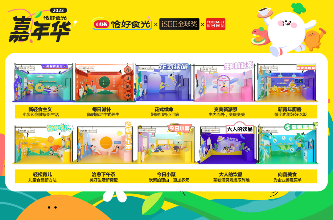 观展票限时免费领！快来参加食品饮料行业全球创新盛宴啦｜Foodaily创博会2023