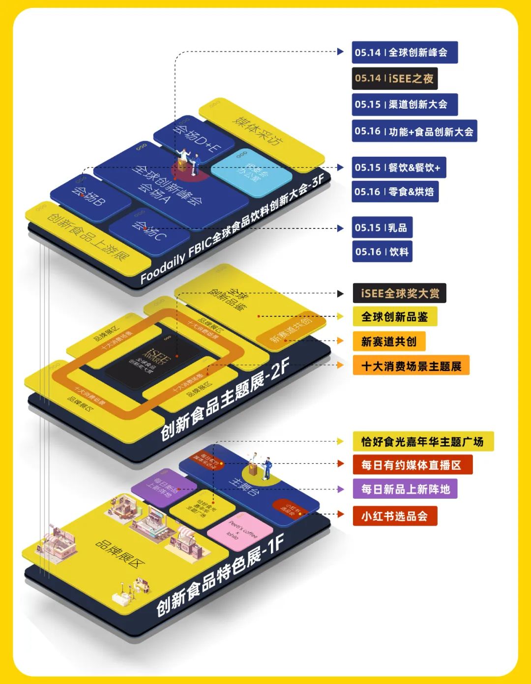 观展票限时免费领！快来参加食品饮料行业全球创新盛宴啦｜Foodaily创博会2023