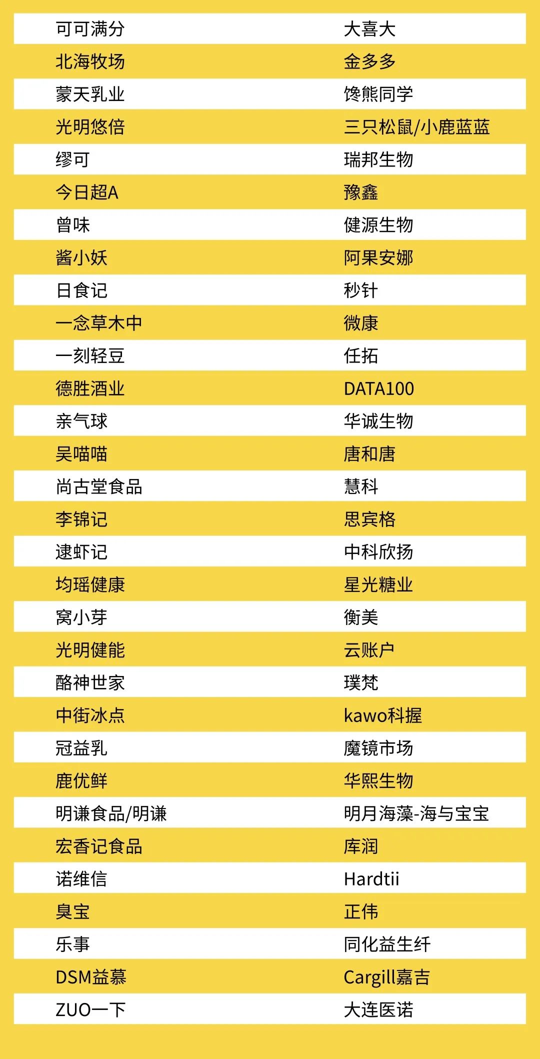 观展票限时免费领！快来参加食品饮料行业全球创新盛宴啦｜Foodaily创博会2023