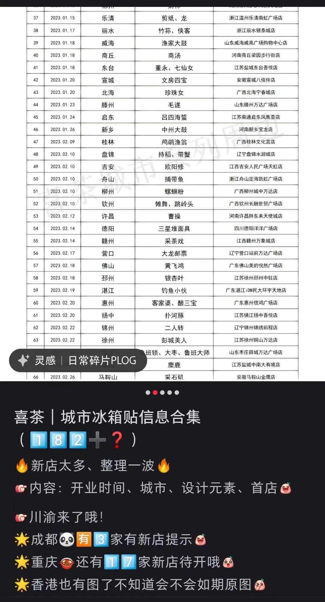 五一限定款,“我要喜茶贴贴”!