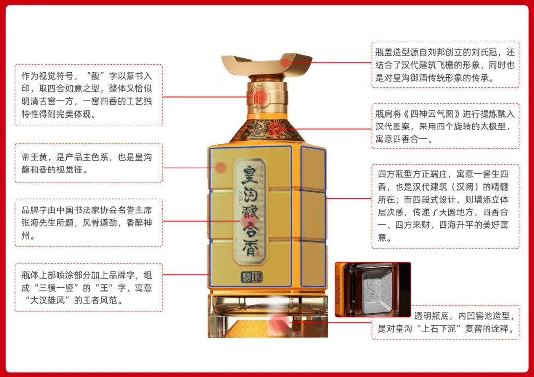 “皇沟馥合香”上新,豫酒复兴重量级选手登场