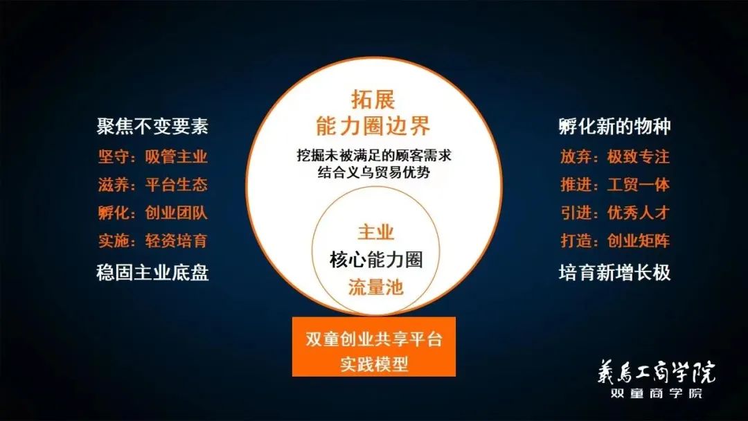 卖吸管年入3亿,这个义乌人干到了世界第一