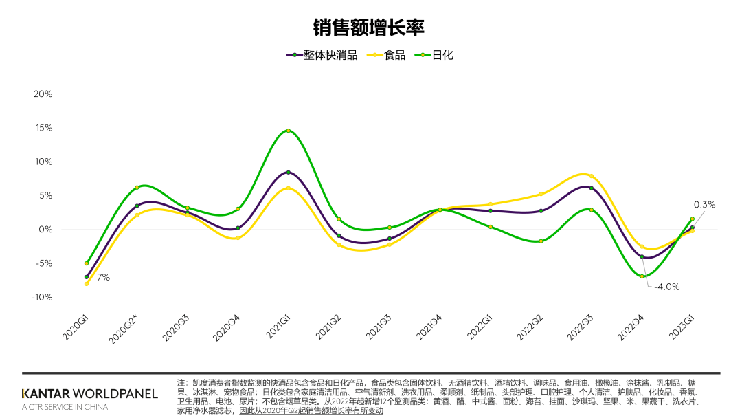 1.jpg 万亿饮品市场正向增长,经销商一定要抓住这三个品类机会