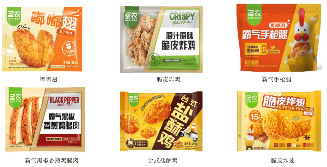 从负债累累,到年入百亿!傅光明:我不是中国“鸡王”