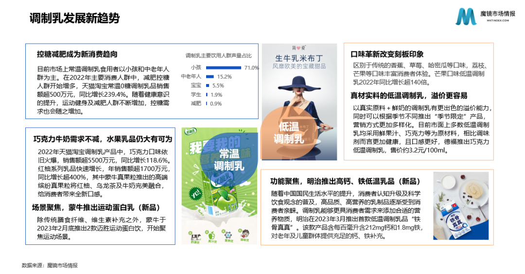 乳制品行业两大巨头坐镇,新锐品牌仍有“可乘之机”
