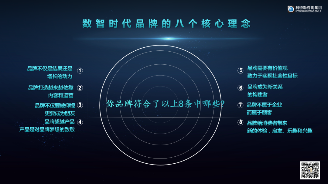 曹虎：数智化时代消费者反而更加需要品牌