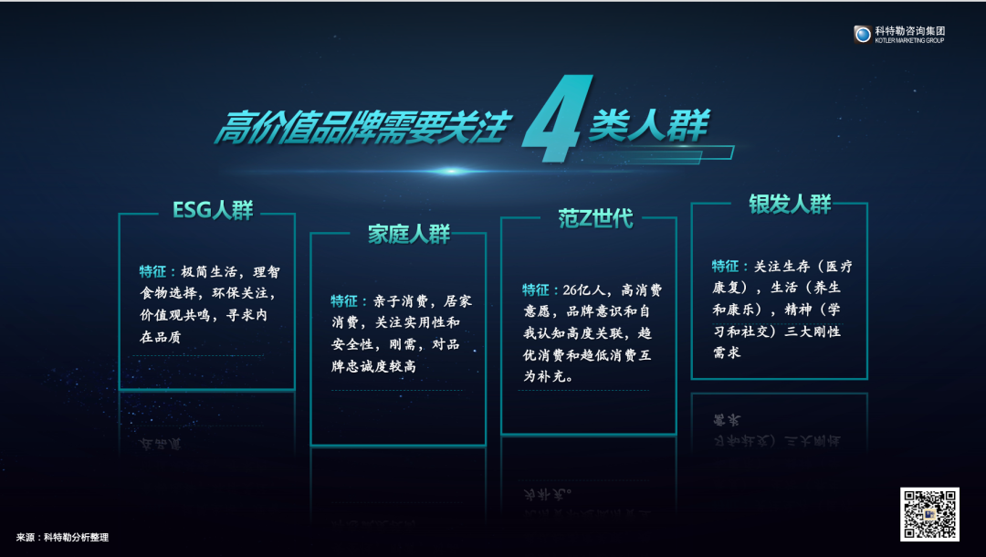 曹虎：数智化时代消费者反而更加需要品牌