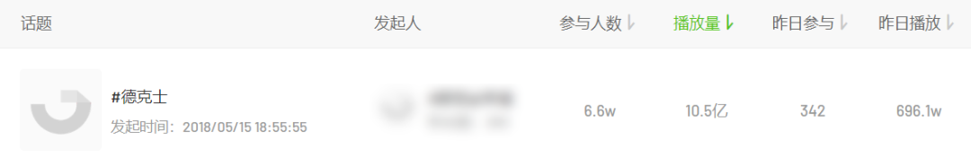 “中国人自己的汉堡”,偷了肯德基的家