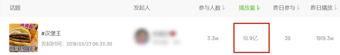 “中国人自己的汉堡”,偷了肯德基的家