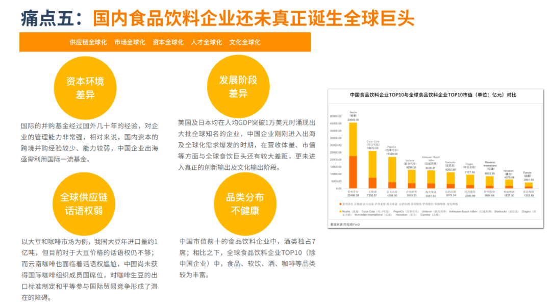 报告|万字解读万亿国潮美食新机遇