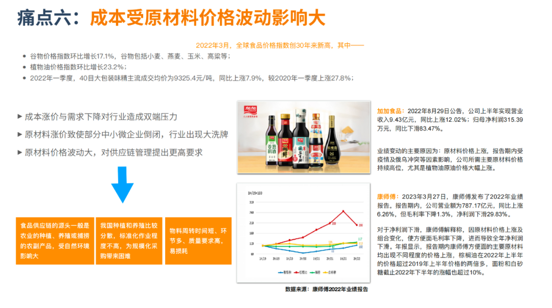 报告|万字解读万亿国潮美食新机遇