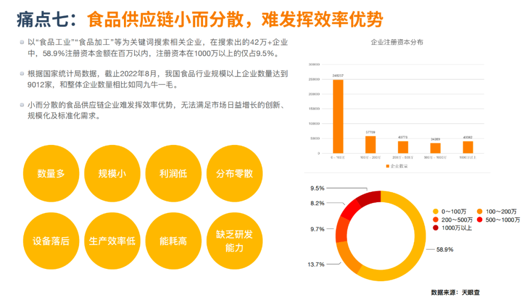 报告|万字解读万亿国潮美食新机遇