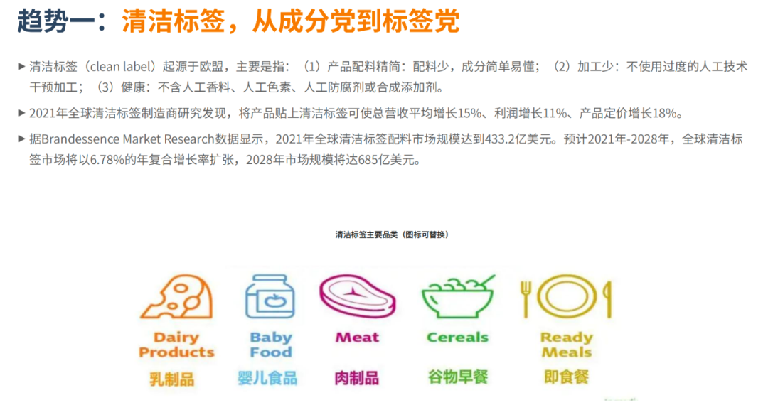 报告|万字解读万亿国潮美食新机遇