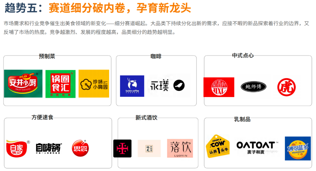 报告|万字解读万亿国潮美食新机遇