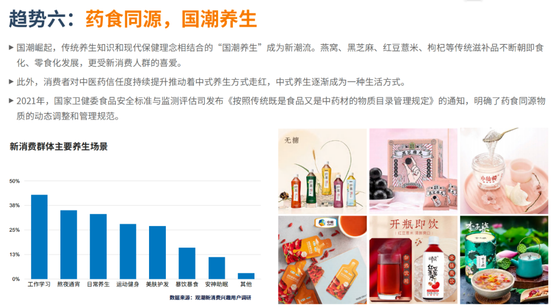 报告|万字解读万亿国潮美食新机遇