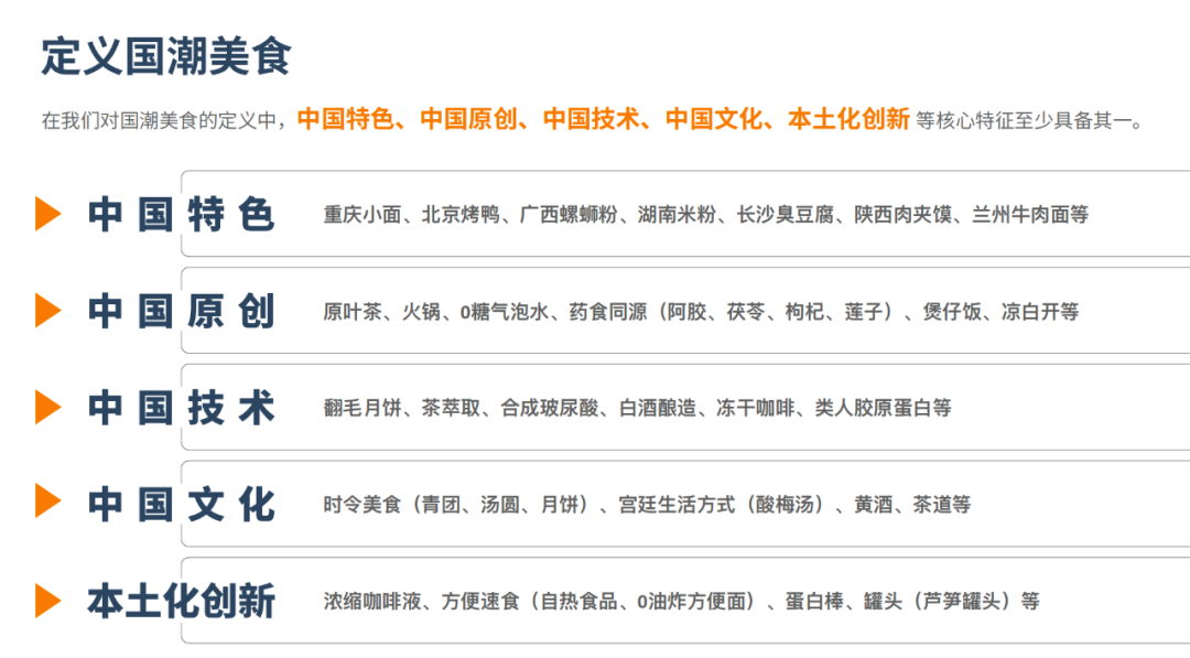 报告|万字解读万亿国潮美食新机遇