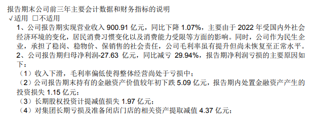 高管出走、接连亏损…2023年永辉超市如何实现扭亏为盈的目标？