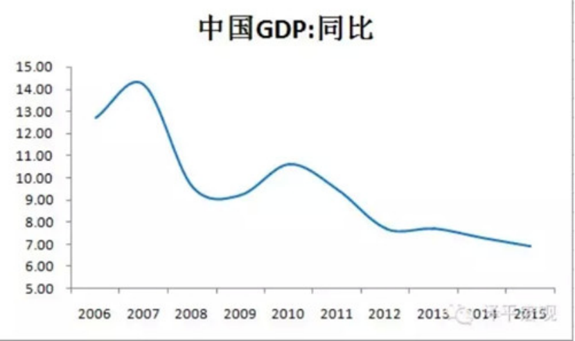 从新零售到科技驱动型食品公司，盒马开讲新故事